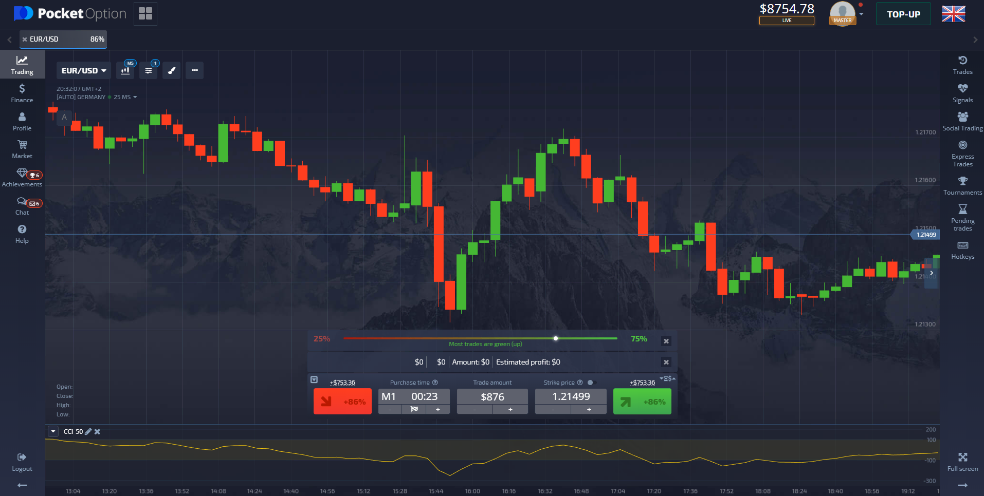Binary options For Sale – How Much Is Yours Worth?
