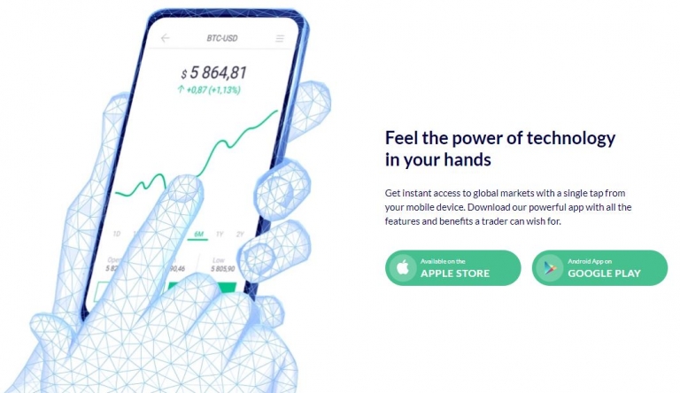 ROInvesting Mobile Trading (App) Platform