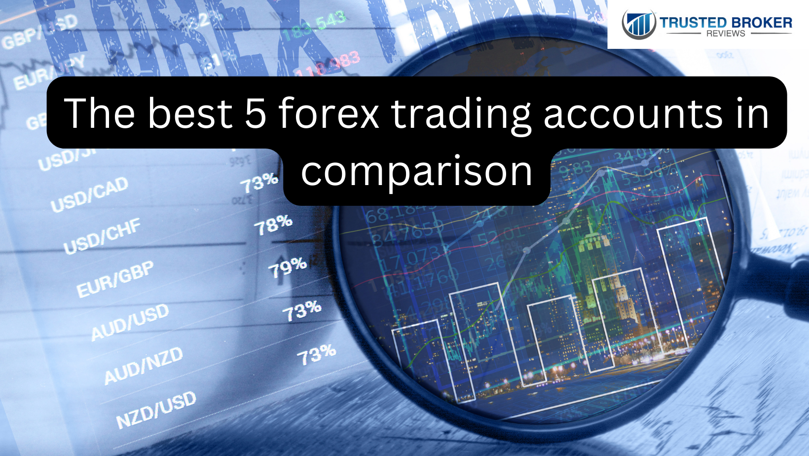 De bedste 5 forex trading konti i sammenligning