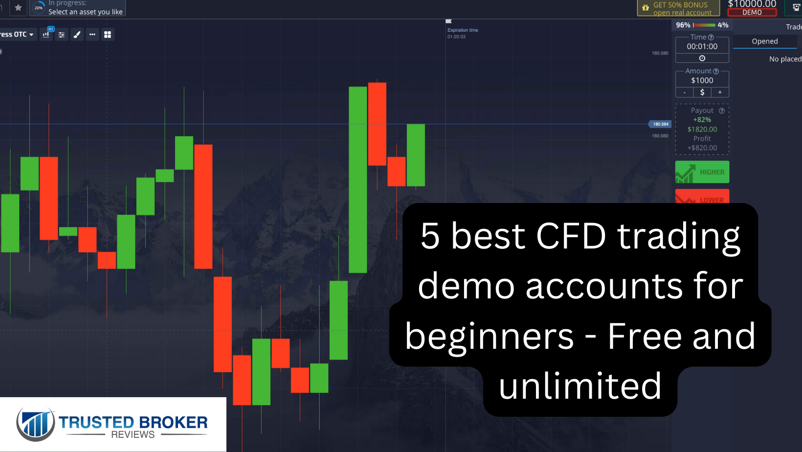 5 meilleurs comptes de démonstration de trading CFD pour les débutants - Gratuit et illimité
