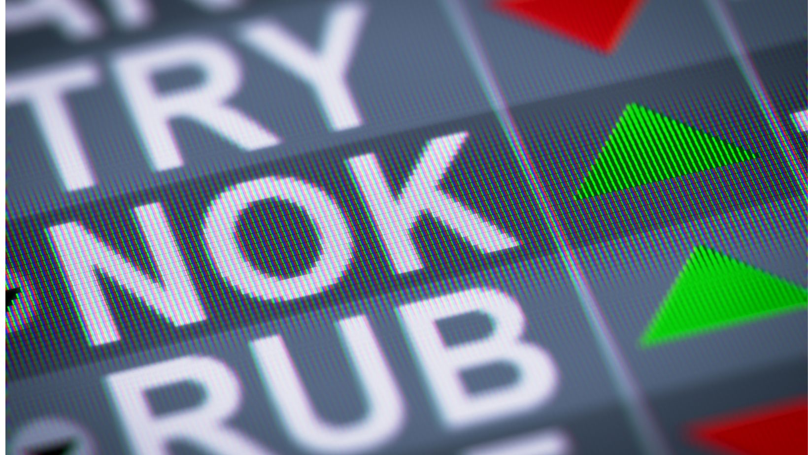 NOK and Forex Market chart