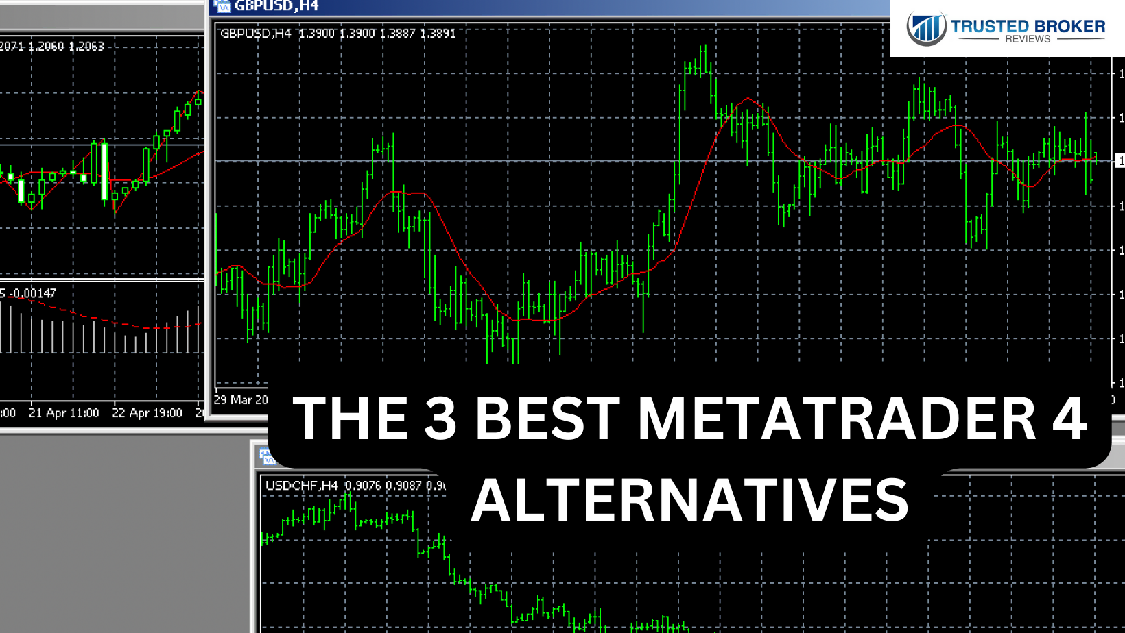 As melhores alternativas MetaTrader 4 em comparação