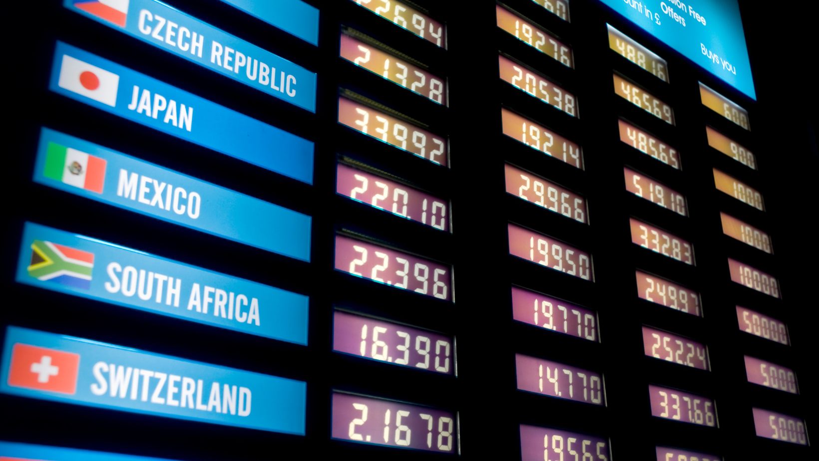 Currency exchange rate board