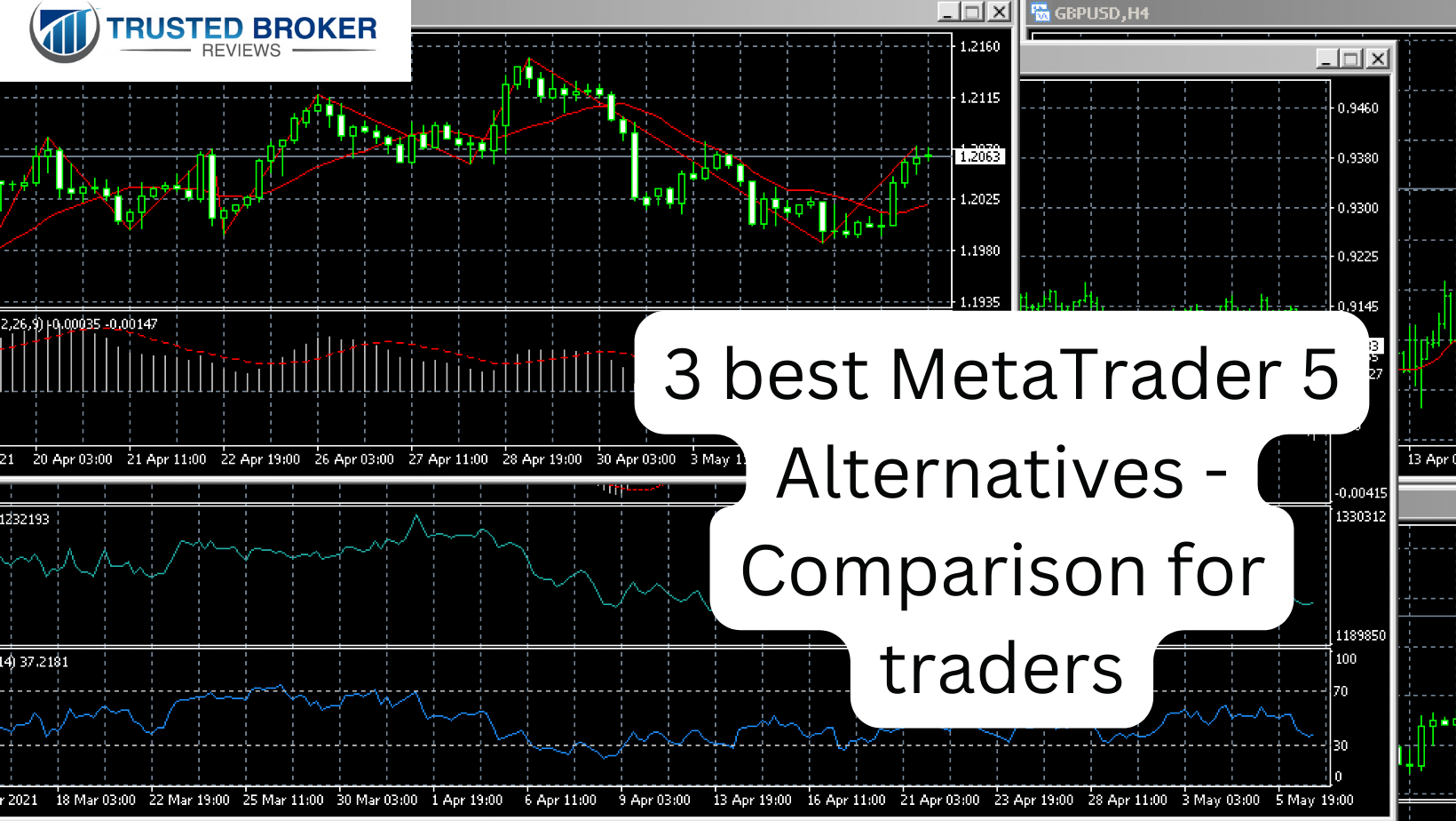 3 meilleures alternatives MetaTrader 5 - Comparaison pour les commerçants