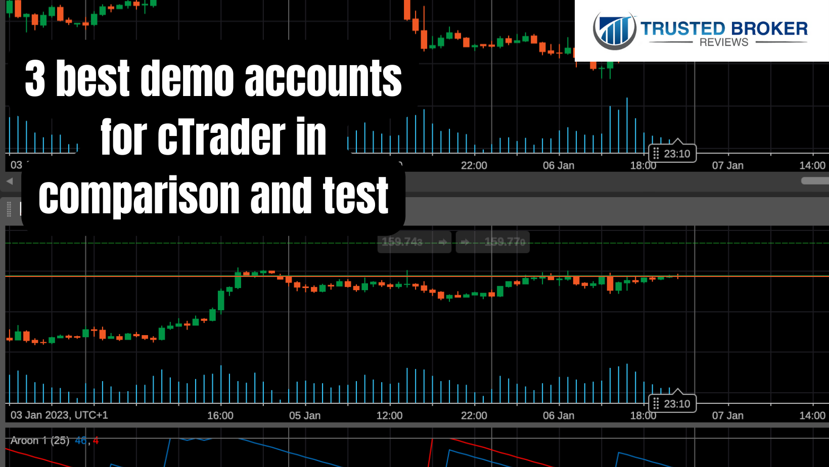 3 best demo accounts for cTrader in comparison and test