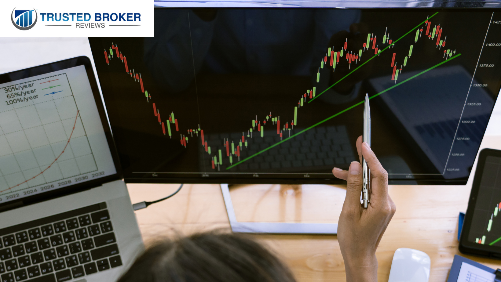 Professional advisor analyzing a trading chart for trading with MetaTrader 4