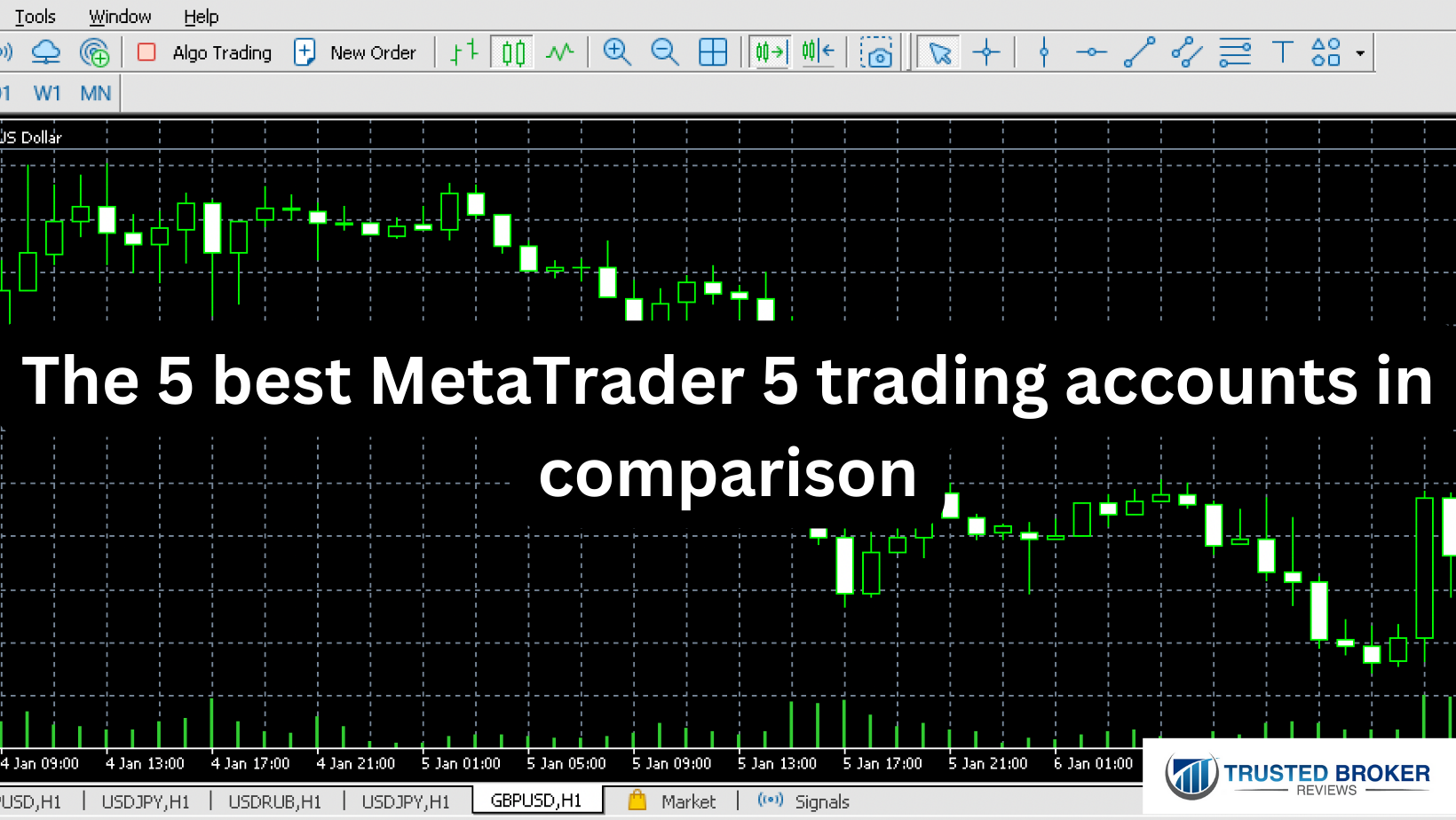 The 5 best MetaTrader 5 trading accounts in comparison