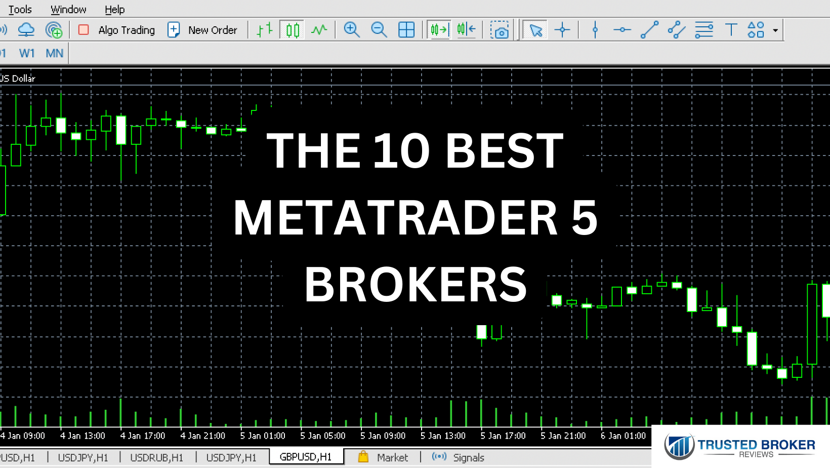 The 10 best MetaTrader 5 brokers