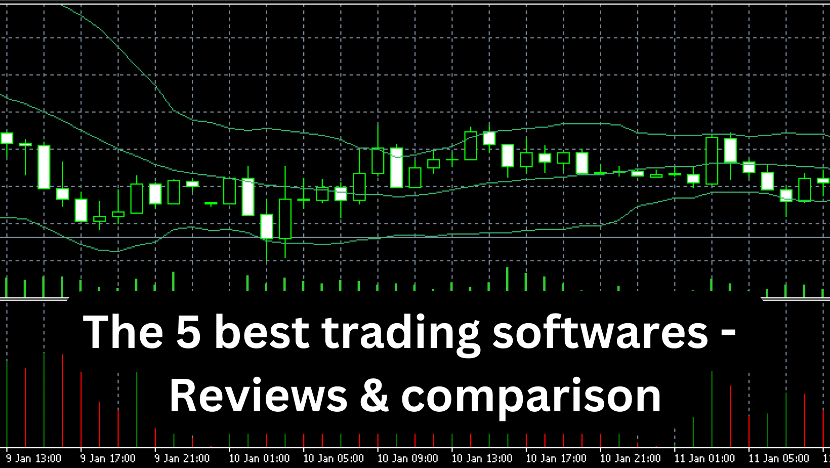 5 best trading softwares - Reviews & comparison