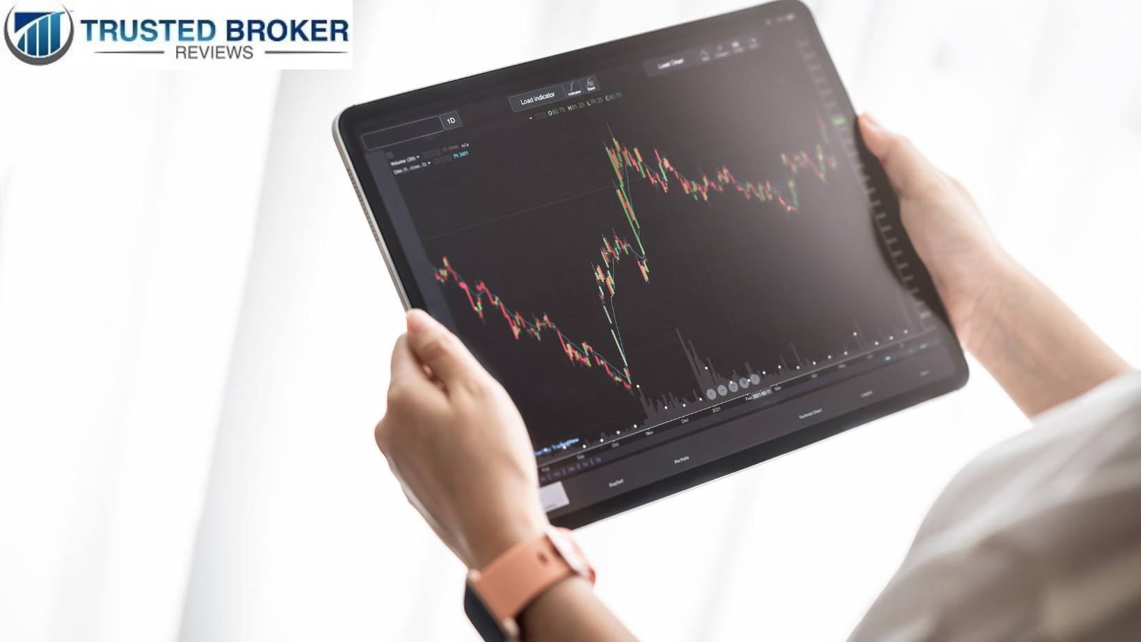 Forex chart analysis on a tablet
