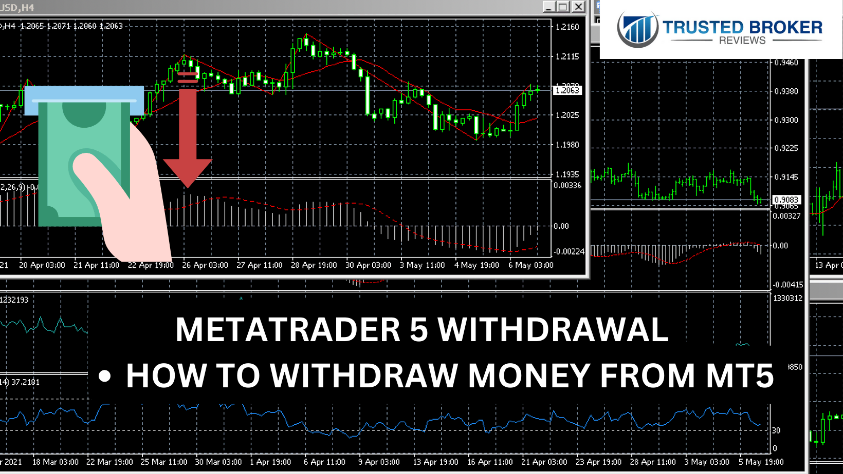 MetaTrader 5 withdrawal: How to withdraw money from MT5?
