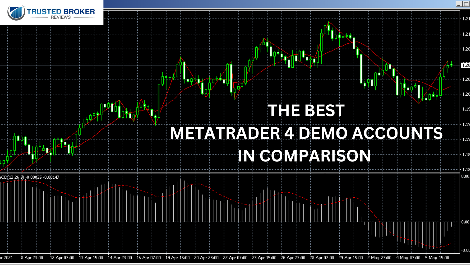 De beste MetaTrader 4 demo-accounts in vergelijking voor handelaren