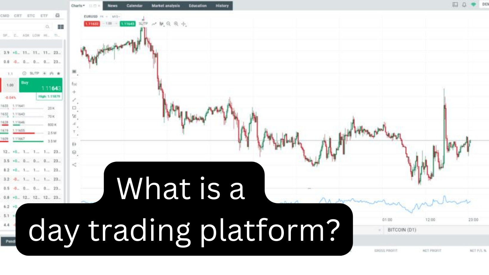 Qu'est-ce qu'une plateforme de day trading ?