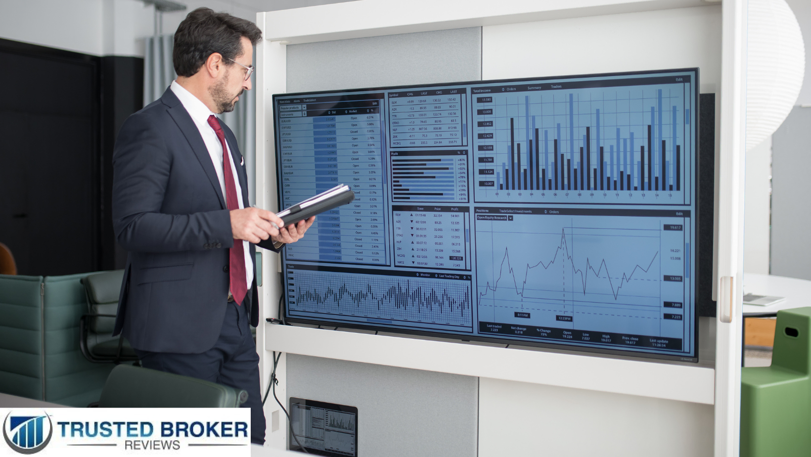 Trader principiante che analizza un grafico di un broker online