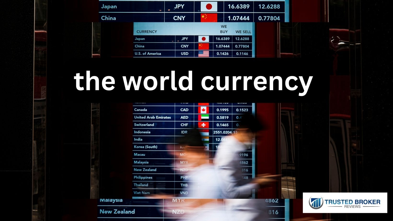 A világ valutája