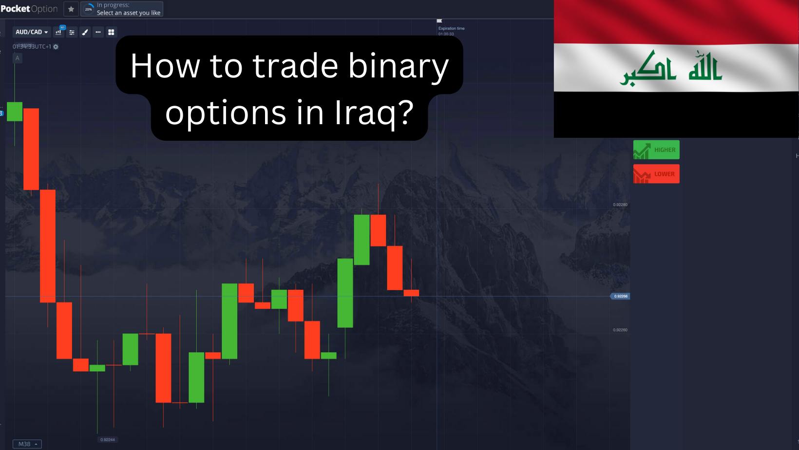 Bagaimana cara memperdagangkan opsi biner di Irak?