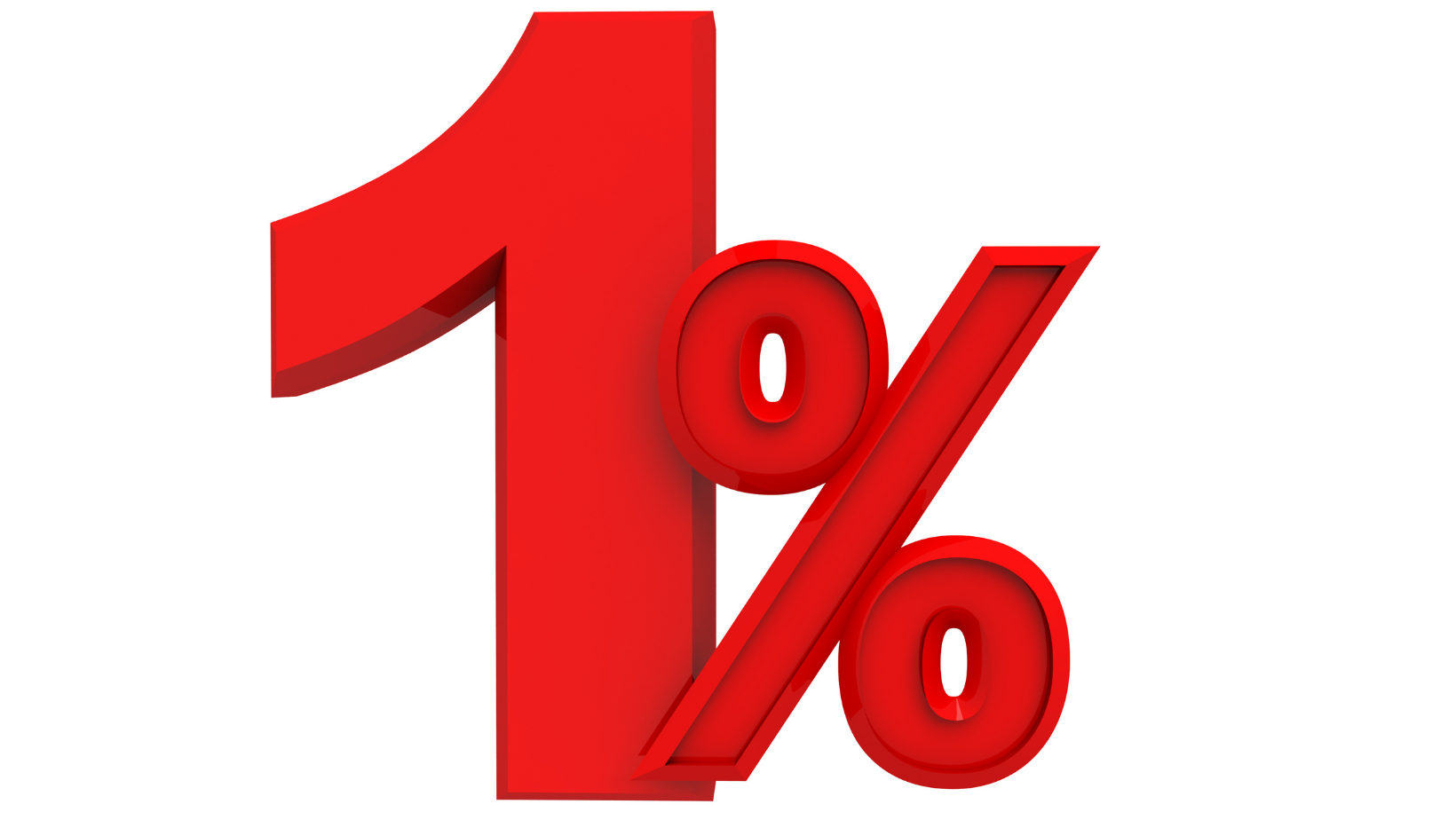 The 1% rule in forex trading