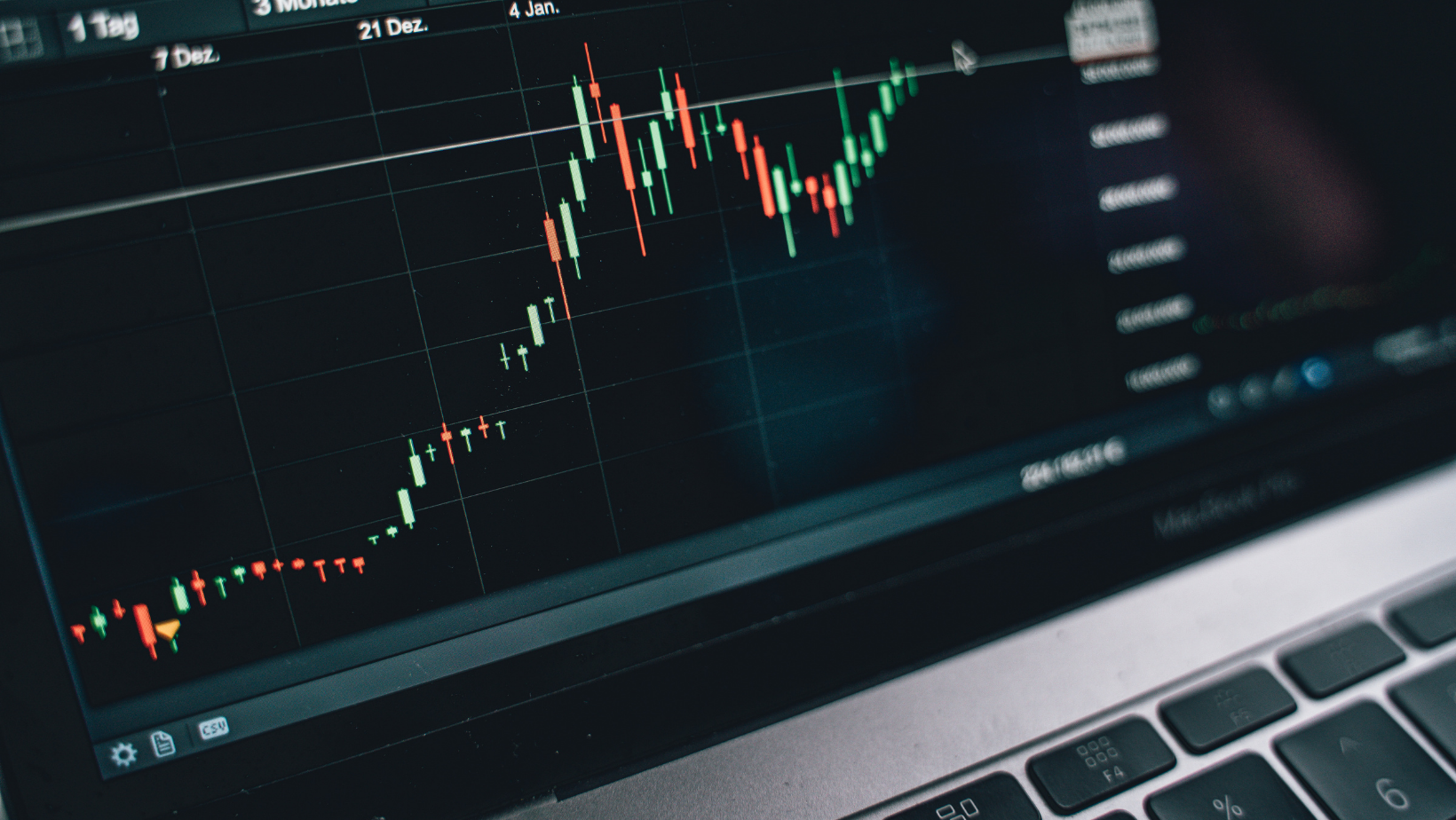 If you want to use the scalping strategy for yourself, it is important to choose a broker that allows you to do so. We have collected the best ones for you here