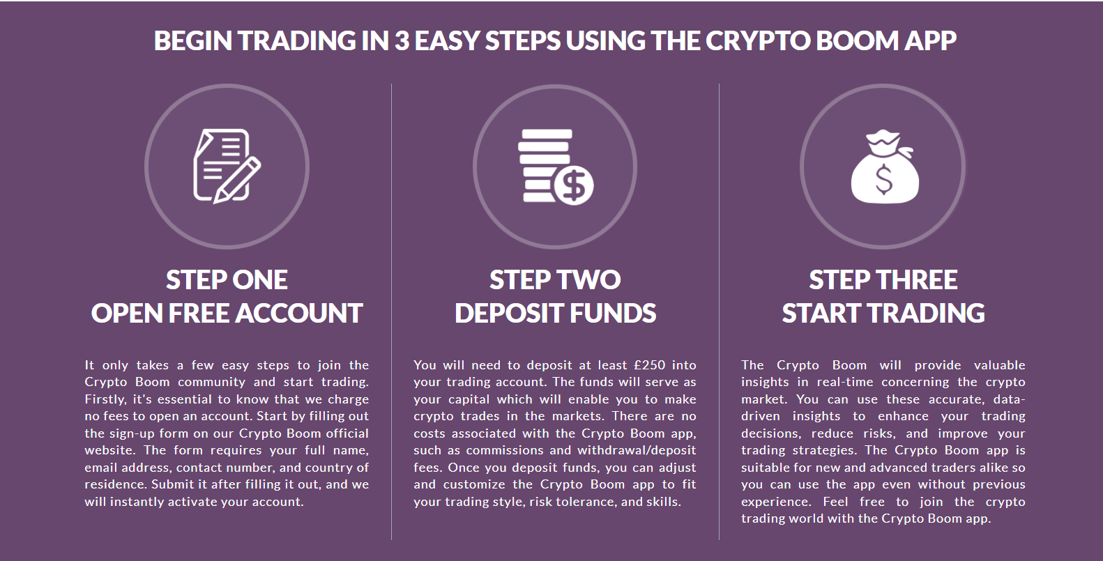 Three steps of trading on Crypto boom