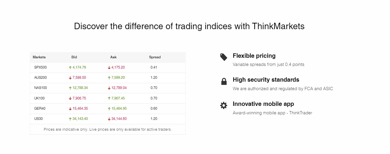 Typical spreads for indices on Think Markets
