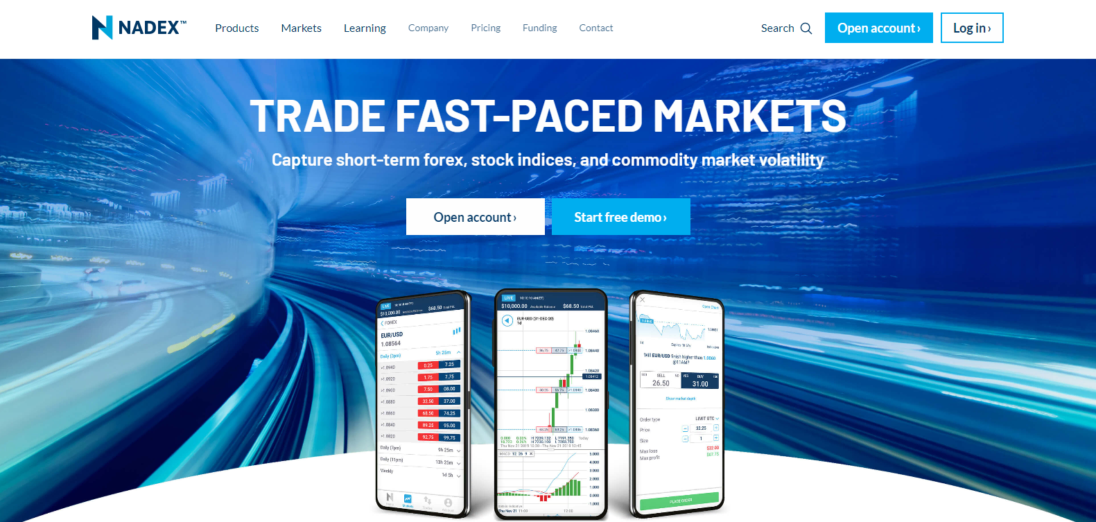 The official website of Nadex online broker