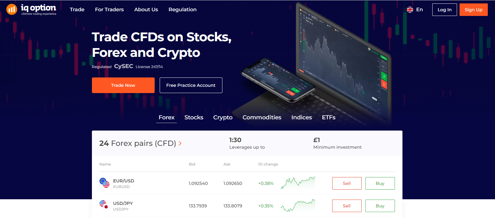 The official website of the online broker IQ Option