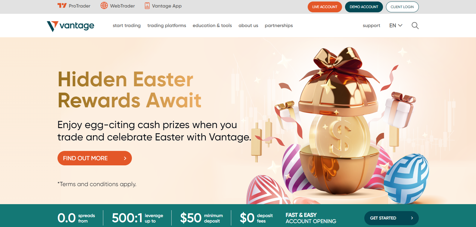The official website of the online broker Vantage Markets
