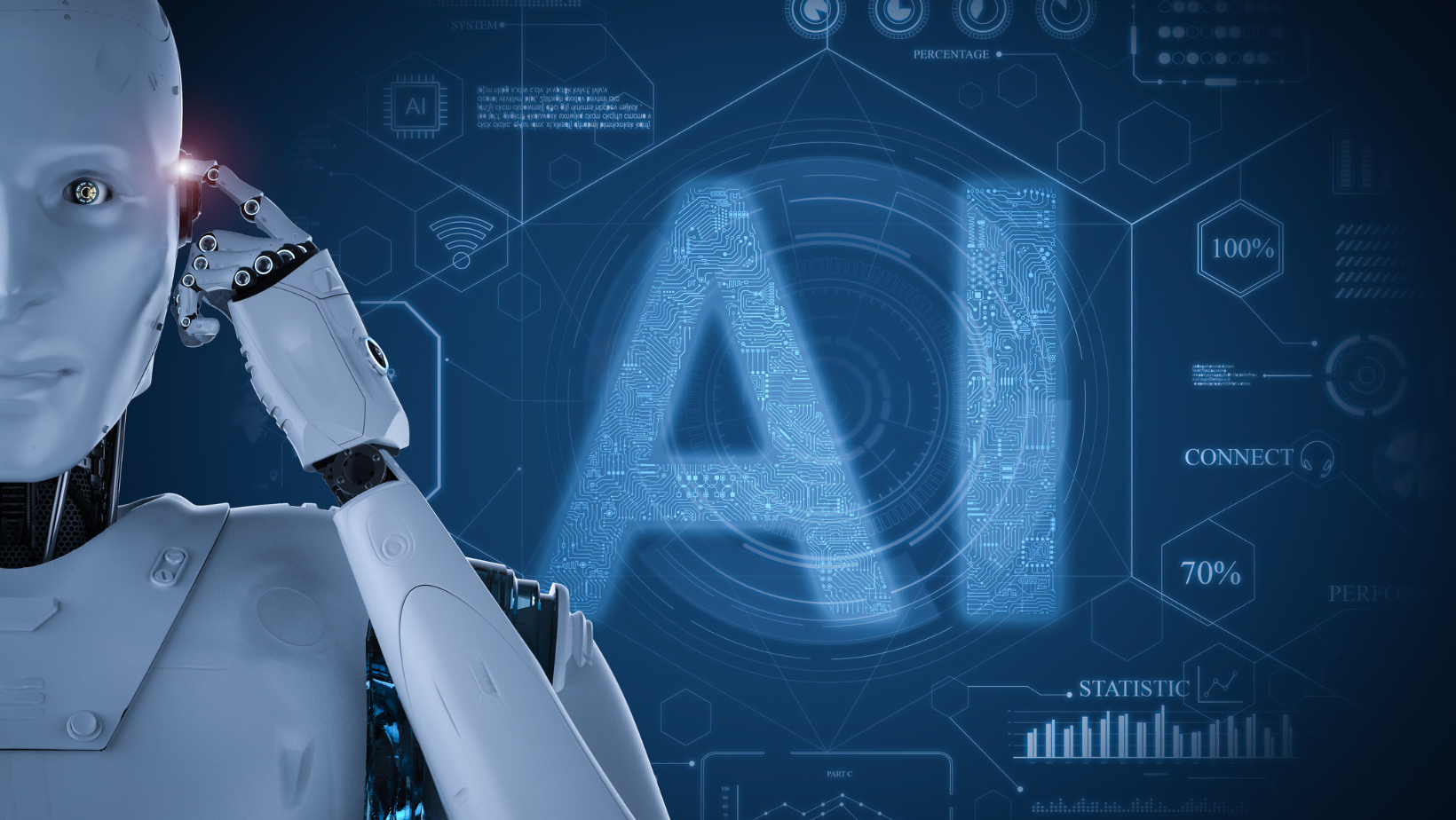 Ticaret için kullanılan AI Robot