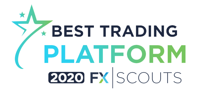 markets.com награда за най-добрата платформа за търговия