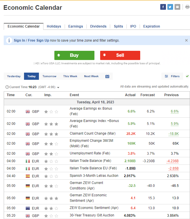 Investing.com ekonomik takvimi size tüm önemli olayları ve piyasalardan haberleri gösterecek.