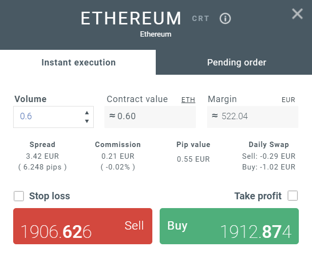 Etherium / USD ticaret penceresi