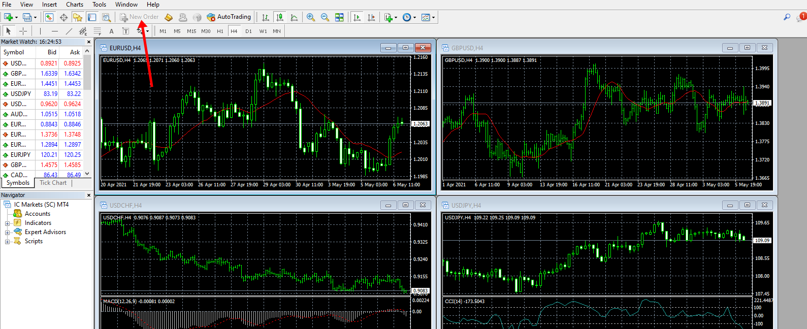 How to place a trade on the MetaTrader 4