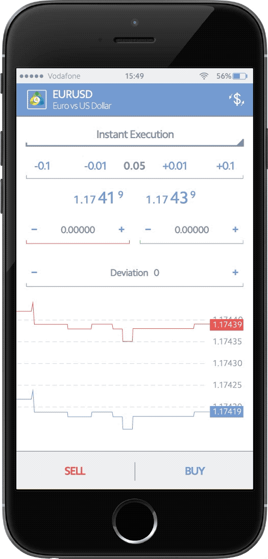 HYCM offers not only simple and secure withdrawal options, but also the most advanced tools, including the MetaTrader 4 Mobile App