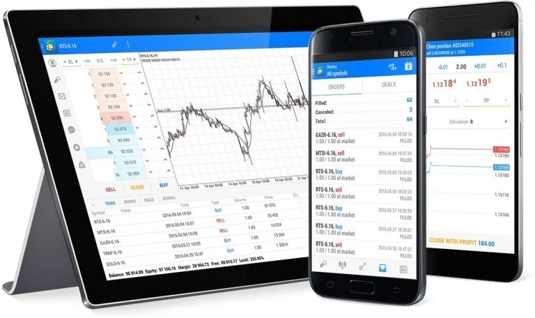 Trading mobile con l'app MetaTrader