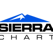 logotipo oficial do gráfico da serra