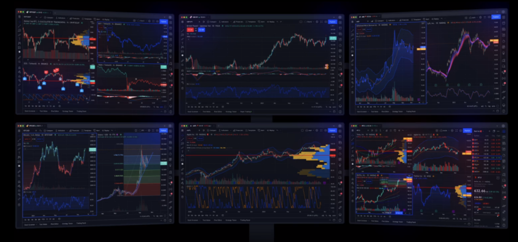 Visibility of tradingView